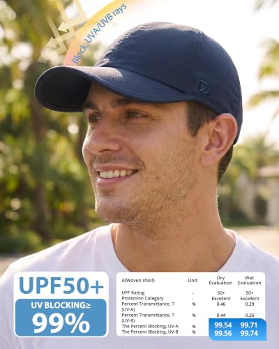 GADIEMKENSD Unstructured Hats UPF 50+ Lightweight Breathable Outdoor Cap for Men and Women - color: Navy, size: 7 1/4-7 5/8