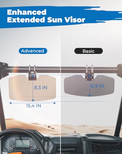 KEMIMOTO 2PCS Oversized UTV Sun Visor Large Surface Fit 1.5-2 in Roll Bars with Windshield Compatible with Polaris RZR 1000 XP Can am Defender Maverick X3 CFMOTO Side X Side Clear View (Pack of 2) - size: 15.4 x 8.3 inches (Pack of 2)