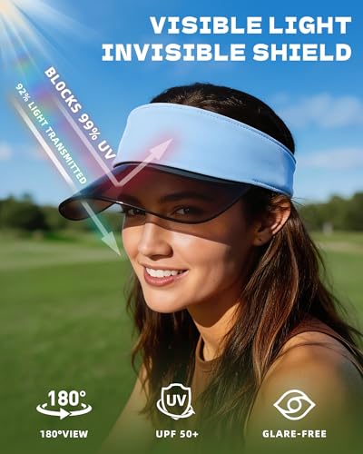 Transparent Sun Visor Hat for Women Men - UPF 50+ Clear Brim Adjustable Drawstring for Golf Tennis Pickleball - color: Sky Blue