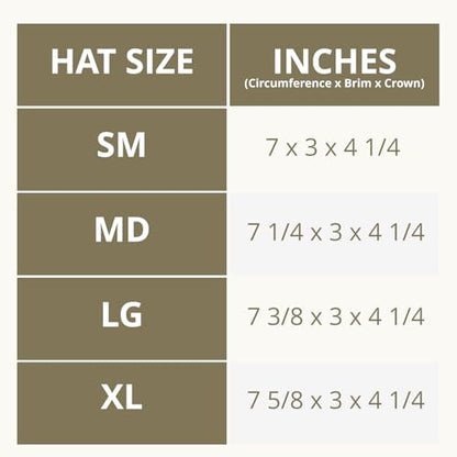 Outback Trading Company Men's 14716 Badlands UPF 50 Waterproof Breathable Western Cowboy Cotton Oilskin Hat - color: Black, size: Medium