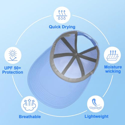 Women's Wide Brim Sun Hat with Ponytail Hole, UV Protection Criss Cross Sun Visor Hat, Lightweight & Quick-Drying Beach Cap - color: Blue