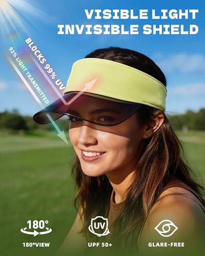 Transparent Sun Visor Hat for Women Men - UPF 50+ Clear Brim Adjustable Drawstring for Golf Tennis Pickleball - color: Lemon Yellow