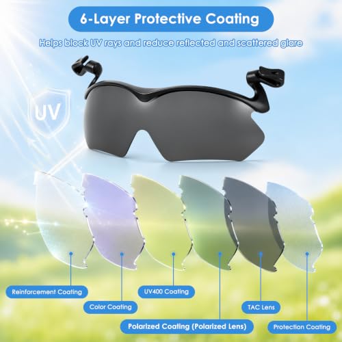 DEECOZY Outdoor Polarized Sunglasses, Clip Cap Sports Sunglasses,UV400 Sunglasses for Mens Womens Fishing Cycling Hiking - color: Blue+grey