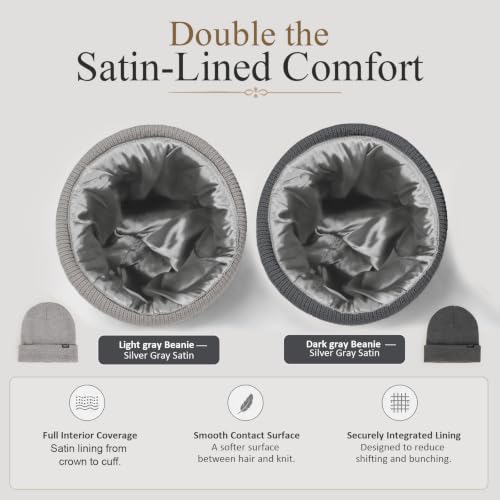 2 Pack Satin Lined Beanies for Men and Women Warm Cuffed Winter Hats - color: Dark Grey+light Grey