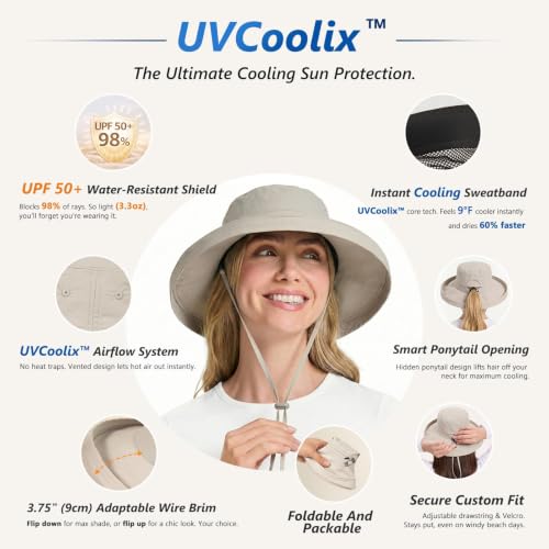 TOP-EX UVCoolix Women's UPF 50+ Wide Brim Cooling Sun Hat - color: Grey, size: X-Large