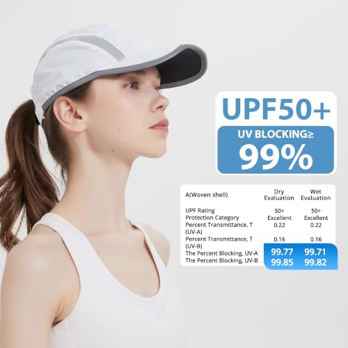 GADIEMKENSD Reflective Folding Outdoor Hat Unstructured Design UPF 50+ Sun Protection Sport Hats for Womens and Mens - color: Navy, size: 6 7/8-7 1/2