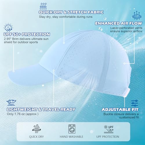 Connectyle Quick Dry Performance Run Hat for Men Women Lightweight Adjustable Sports Cap UPF 50+ Sun Protection Baseball Cap - color: Light Blue