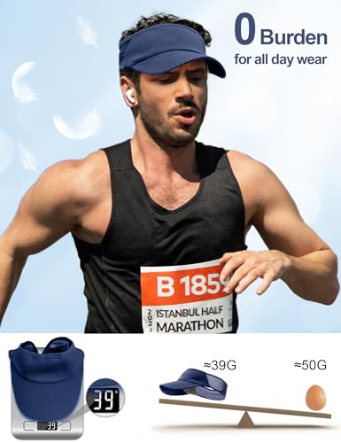 vidsel Sport Sun-Visor Hat Men Women, Summer UV Protection Stretchy Visor - color: Navy Blue