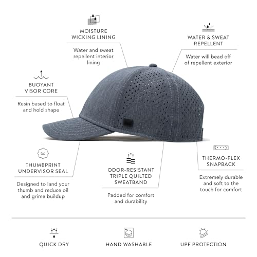 melin A-Game Hydro, Men’s Performance Snapback Hat - color: Heather Light Blue, size: X-Large