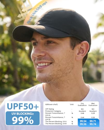 GADIEMKENSD Unstructured Hats UPF 50+ Lightweight Breathable Outdoor Cap for Men and Women - color: Black, size: 7 1/4-7 5/8