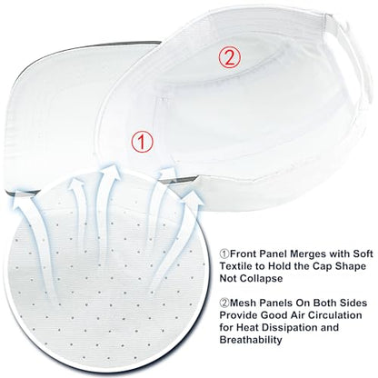 Lightweight Running Hat Breathable Mesh Cap Reflective Brim - color: White, size: One Size