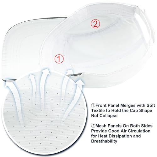 Lightweight Running Hat Breathable Mesh Cap Reflective Brim - color: White, size: X-Large-XX-Large