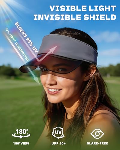 Transparent Sun Visor Hat for Women Men - UPF 50+ Clear Brim Adjustable Drawstring for Golf Tennis Pickleball - color: Slate Gray