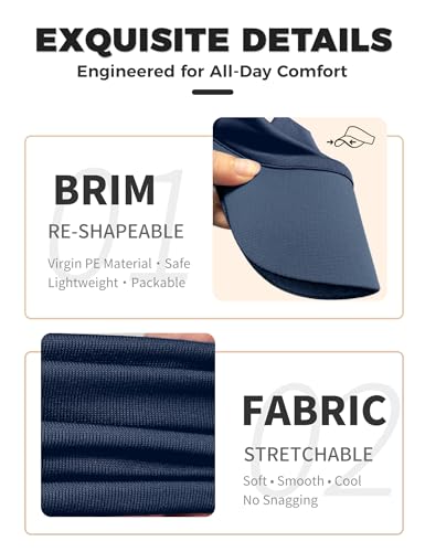 ROYBENS Cooling Visor Hat Women Men, Elastic Headband Sun Visor Golf Cap - color: Navy Blue