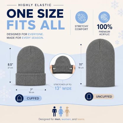 12 Pack Winter Beanie Hats for Men Women, Warm Cozy Knitted Cuffed Skull Cap, Wholesale - color: 12 Pack Black / Navy Blue / Gray
