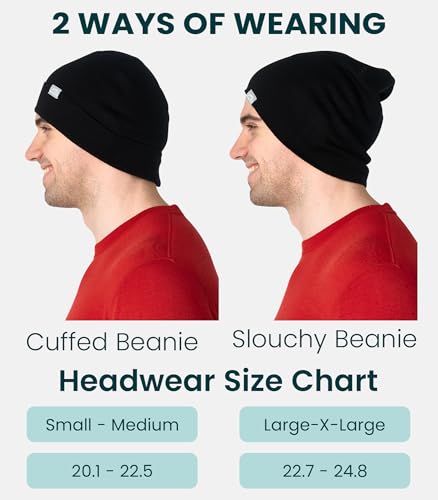 100% Merino Wool Beanie for Women, Men - Set Adult Skull Cap 17.5um & Socks - color: Black, size: Large-X-Large