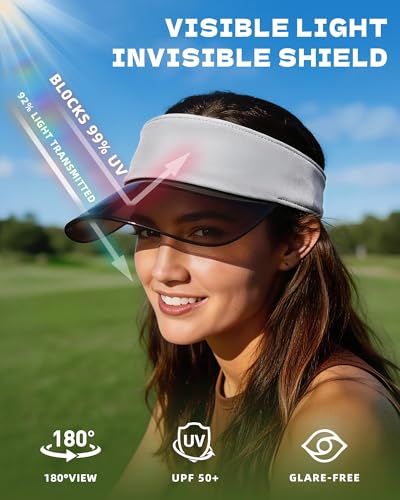 Transparent Sun Visor Hat for Women Men - UPF 50+ Clear Brim Adjustable Drawstring for Golf Tennis Pickleball - color: Light Gray