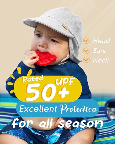 FURTALK Baby Sun Hat UPF 50+ UV Ray Sun Protection Cotton Toddler Hats for Boys Girls - color: Blue, size: 0-6 Months