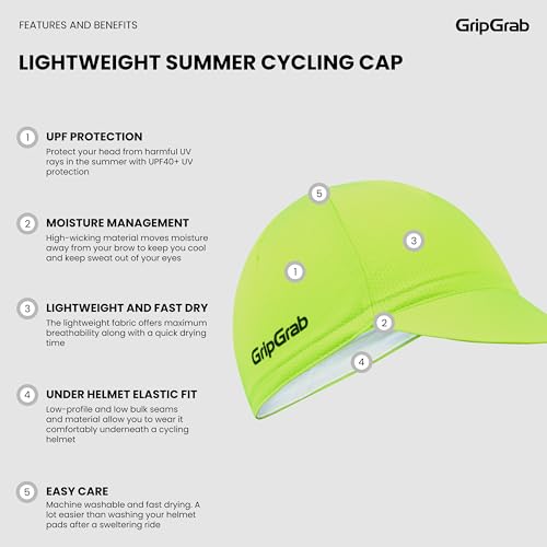 GripGrab Summer Cycling Cap - UV Protection Under-Helmet Bicycle Visor Hat - color: Yellow Hi-vis, size: Small-Medium