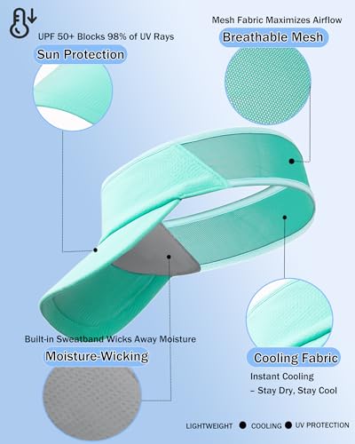 Sports Sun Visors Hat Women Men,Lightweight Cooling Stretchy Visor - color: 1-lake Blue