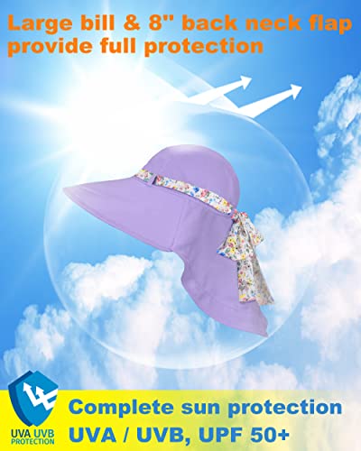 Tirrina Women's Sun Hat Wide Brim, UV Protection Sun Hats for Women - color: Purple
