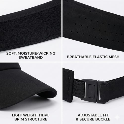Reflective Brim Quick Dry Lightweight Visor Hat - color: Black