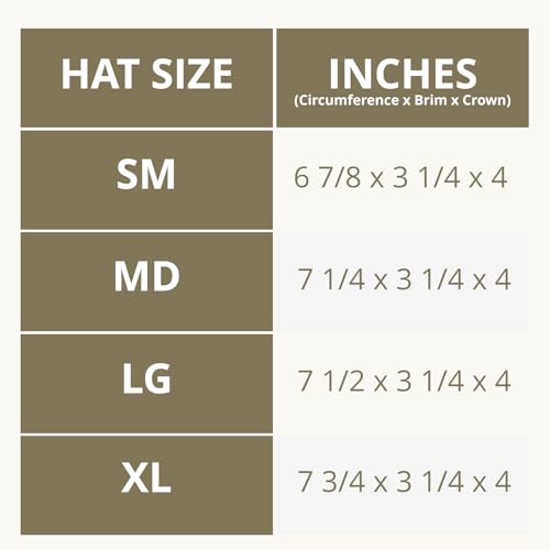 Outback Trading Company Men's 14905 Deer Hunter UPF 50 Waterproof Breathable Cotton Oilskin Outdoor Hat - size: Large