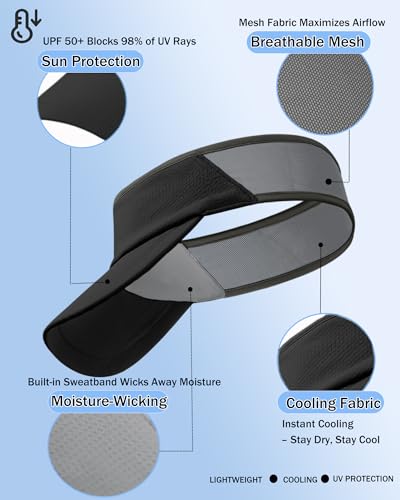 Sports Sun Visors Hat Women Men,Lightweight Cooling Stretchy Visor - color: 1-black