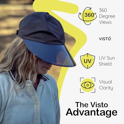 VISTO Transparent Wide Brim Sun Hat for Women - Obstruction Free Visibility, No Glare & Complete UV Sun Protection - color: Lt Blue