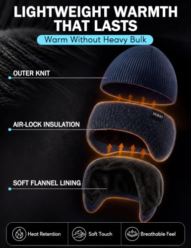 Durio Winter Beanie Hat with Earflap Windproof Knitted Cap - color: Navy Blue