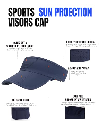 Sports Sun Visor Hats Men Women Lightweight Run hat Adjustable Quick Dry Sun Cap - color: Royal Blue