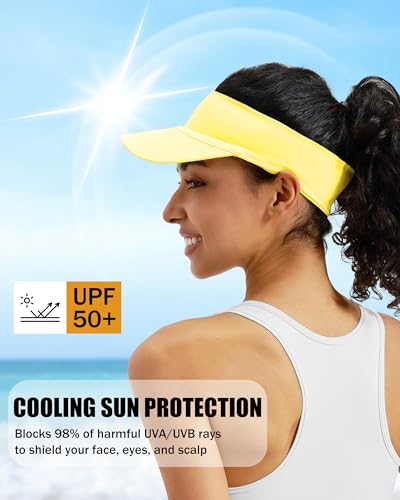 Cooling Sun Stretchy Visor Hat for Men Women,Soft Headband Visors - color: 1-yellow