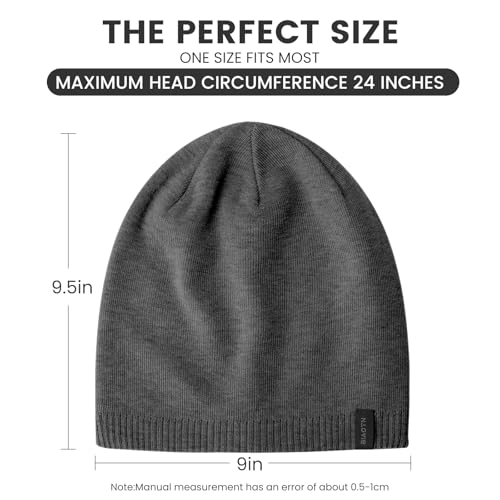 Wool Blend Ribbed Knit Beanie for Men Women, Double Layer Warm Winter Hat Beanies Skull Cap - color: Graphite