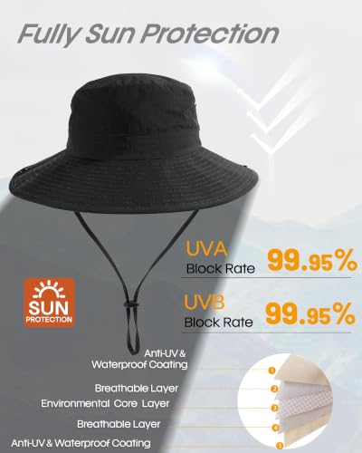 FURTALK Sun Hats for Women Wide Brim Bucket Hat Ponytail Hole Outdoor UPF - color: Black