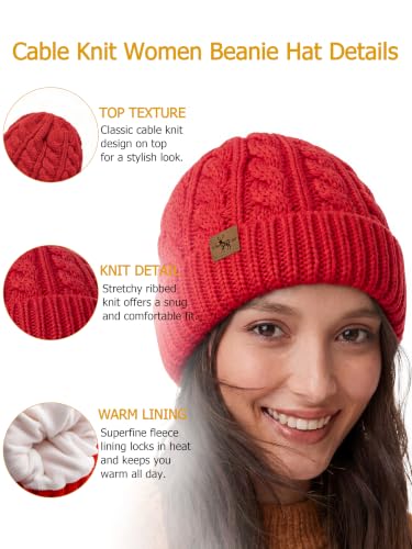 Winter Hats for Women Cable Knit Chunky Skull Cap Fleece Lined Thick Fold Cuff Beanie hat - color: Red, style: Cross Jacquard