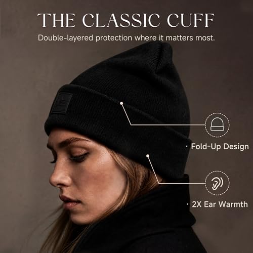 Winter Beanie Men Women Heavyweight Stretch Knit Cuffed Hat - color: Light Cyan