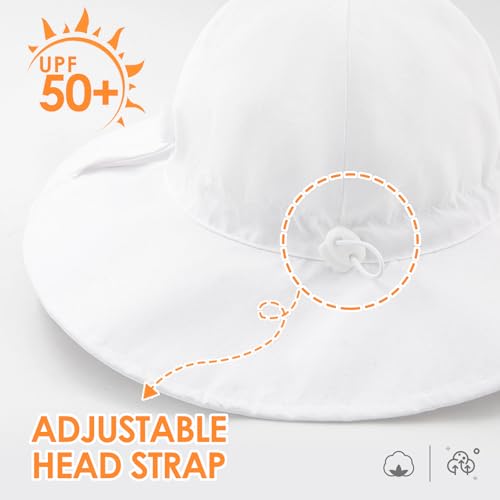 BAVST Baby Sun Hat Girls Floppy Bucket Hat Summer Toddler Outdoor Cap for Swim Beach - color: White, size: 1-2T