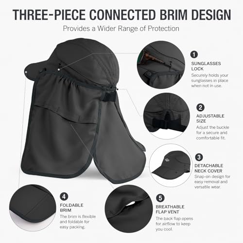 Palmyth Fishing Sun Hat with Detachable Neck Flap UPF 50+ Baseball Cap - color: Dark Grey