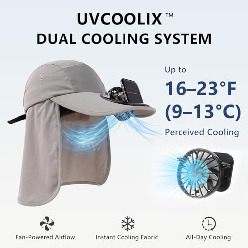 TOP-EX UVCoolix™ Cooling Neck Flap Baseball Sun Cap with Solar Fan - color: Light Grey, size: X-Large-XX-Large