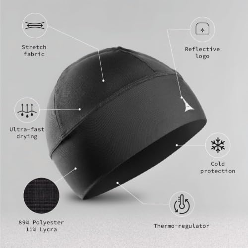 Helmet Liner Sweat Wicking Skull Cap Beanie. Ultimate Performance Moisture Wicking. Fits Under Helmets - color: White, size: One Size