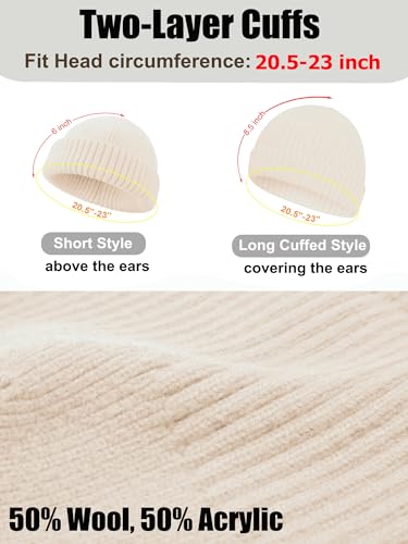 Wool Short Fisherman Beanie for Men Women Double Cuffed Skull Caps - color: 1pcs-beige