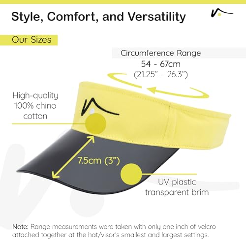 VISTO Transparent Brim Visor – Obstruction Free Visibility - UV Sun Protection – Perfect for Golf, Pickleball, and Tennis - color: Yellow