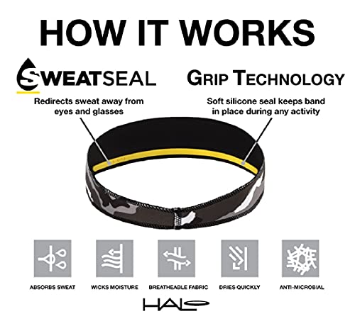 Halo Headband Sweatband Race Visor - color: White, size: Small-Medium
