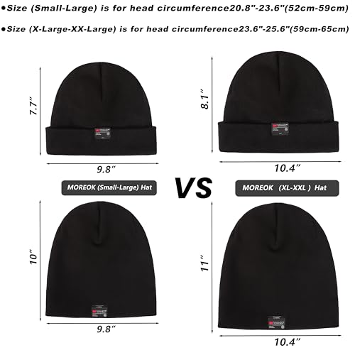 MOREOK Winter Beanie for Men Women, -30℉ 3M Thinsulate Warm Knit Hat - size: X-Large-XX-Large