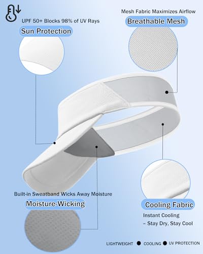 Sports Sun Visors Hat Women Men,Lightweight Cooling Stretchy Visor - color: 1-white
