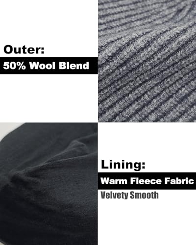 ROYBENS Swag Wool Short Beanie for Men Women, Fleece Lined Warm Winter Hat - color: 1pcs-gray