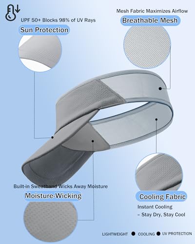 Sports Sun Visors Hat Women Men,Lightweight Cooling Stretchy Visor - color: 1-grey