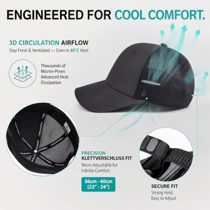 AOPREL Cloud-Touch Trucker Hat - High-Density Structured Mesh Baseball Cap Men & Women，Shape-Retaining Breathable UPF 50+ - color: Midnight Black · Classic