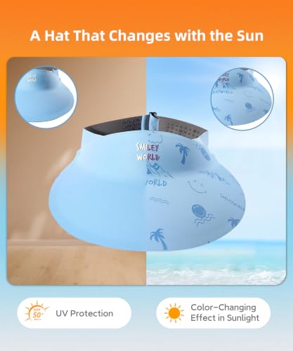 SMILEYWORLD Kids Sun Visor Hats for Girls Boys, UPF 50+ Adjustable Cooling Sports Hat, Packable Visor for Tennis, Pickleball - color: Shifting Blue