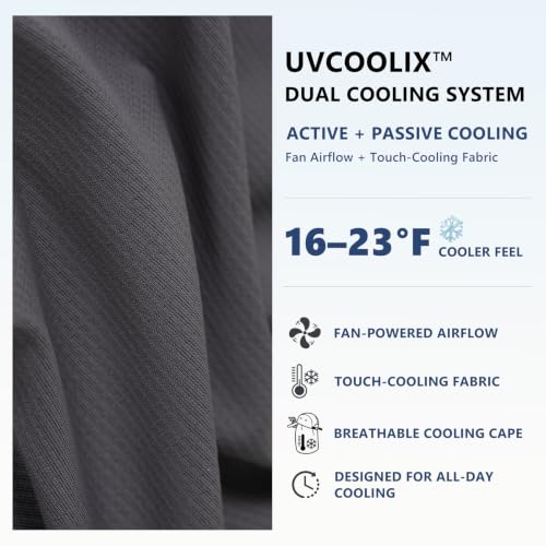 TOP-EX UVCoolix™ Cooling Neck Flap Baseball Sun Cap with Solar Fan - color: Dark Grey, size: X-Large-XX-Large